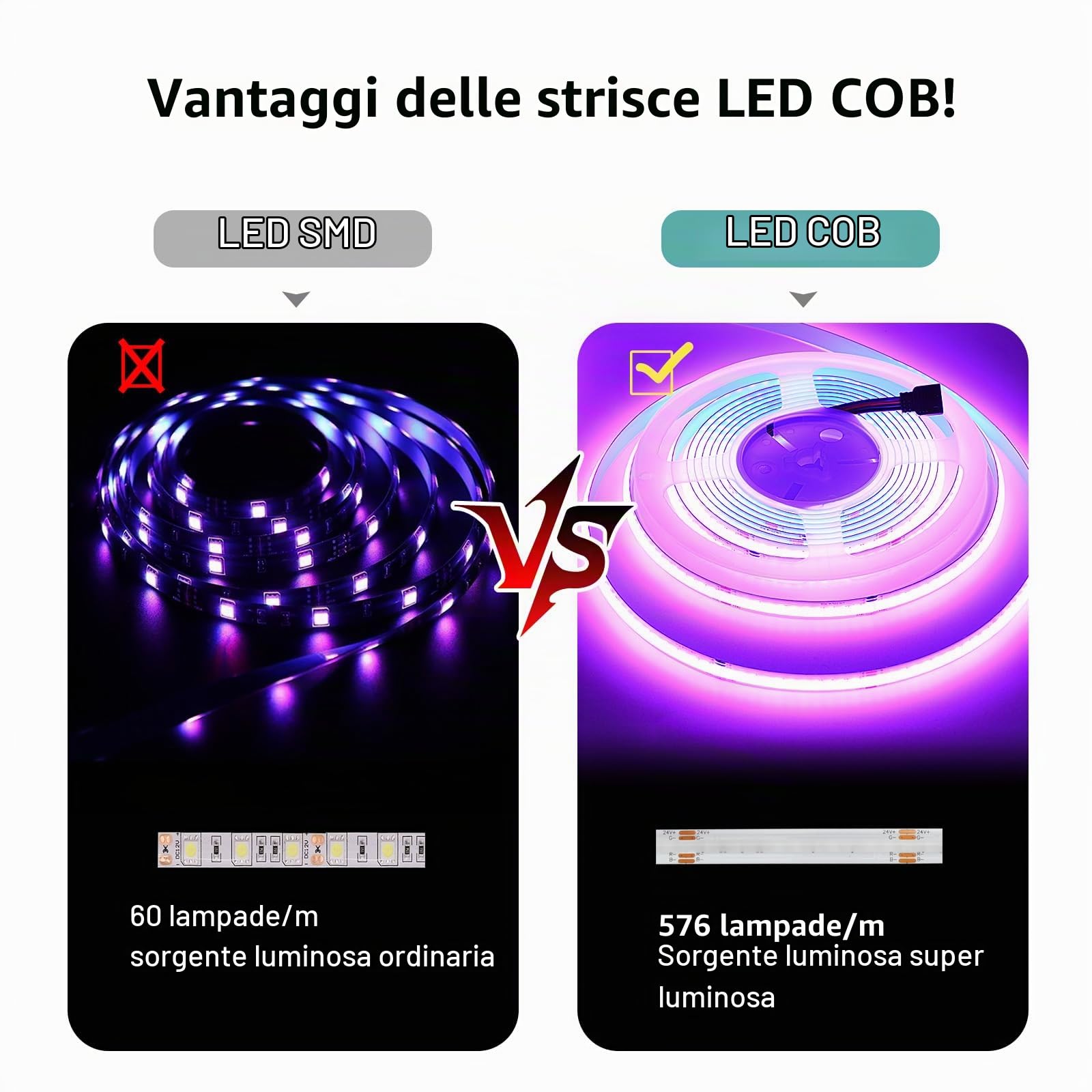 5M WIFI COB RGB LED Striscia Della Luce Della Catena 576LEDs/M 2880LEDs 24V Dimmable Deformable LED Luce Con Telecomando, Striscia Della Luce Della Banda Funziona con Google Home Assistant/Alexa