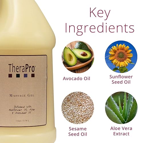 Miniatura 2 de TheraPro Gel de masaje  12 galón  Infundido con cera de abeja natural, aceite de jojoba y aloe  Sin perfume, hipoalergénico  Gel de masaje corporal