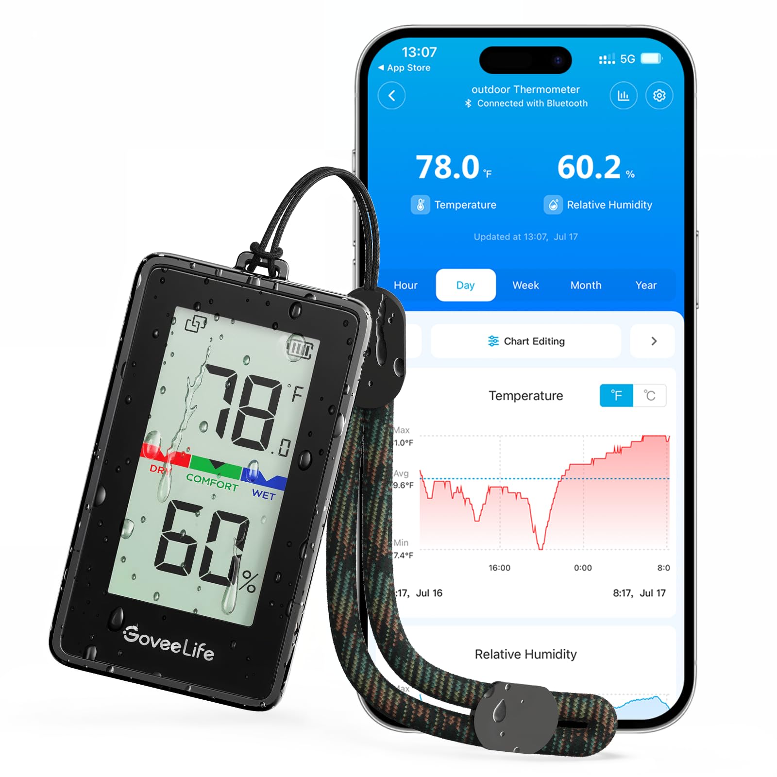GoveeLife IP65 Thermometer Hygrometer Innen Außen, wasserdicht, LCD Display, Bluetooth Außenthermometer, Benachrichtigungsalarm, 2 Jahre Datenspeicherung, für Camping, Zimmer, Gewächshaus