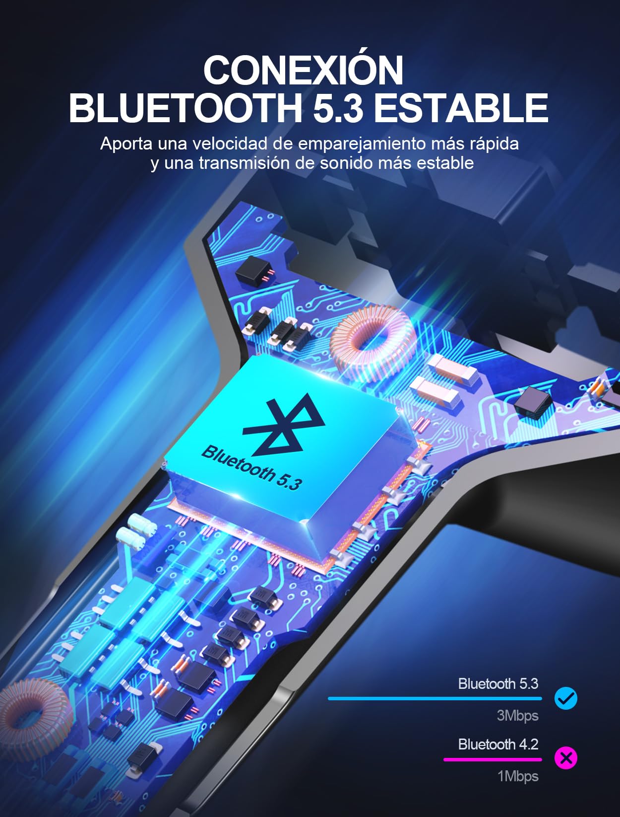 Mohard Transmisor FM Bluetooth 5.3 Coche, Todo Metal con Anillo LED, Cargador Rápido PD30W+QC3.0, Manos Libres con Cancelación de Ruido, Soporte USB/TF, Audio Hi-Fi