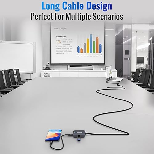Miniatura 5 de Concentrador USB C actualizado, cable de múltiples puertos USB de 25 pies, cable de extensión USB 3.1 C largo con 4 puertos (2 puertos USB-A + 2