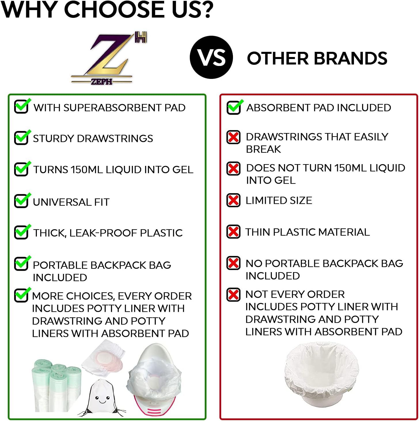 Travel Potty Liners, Includes 30 Portable Potty Liners with Absorbent