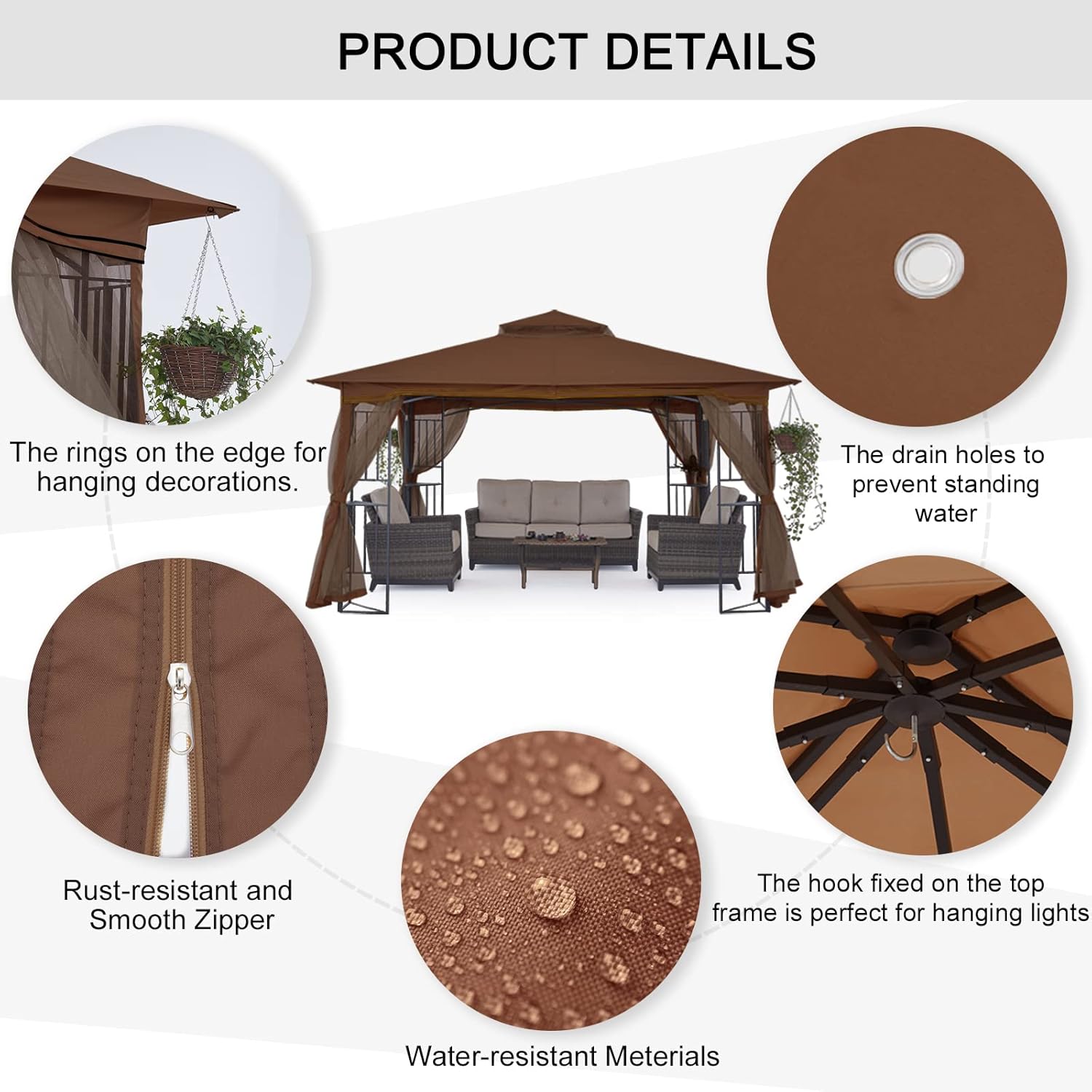 Product details diagram