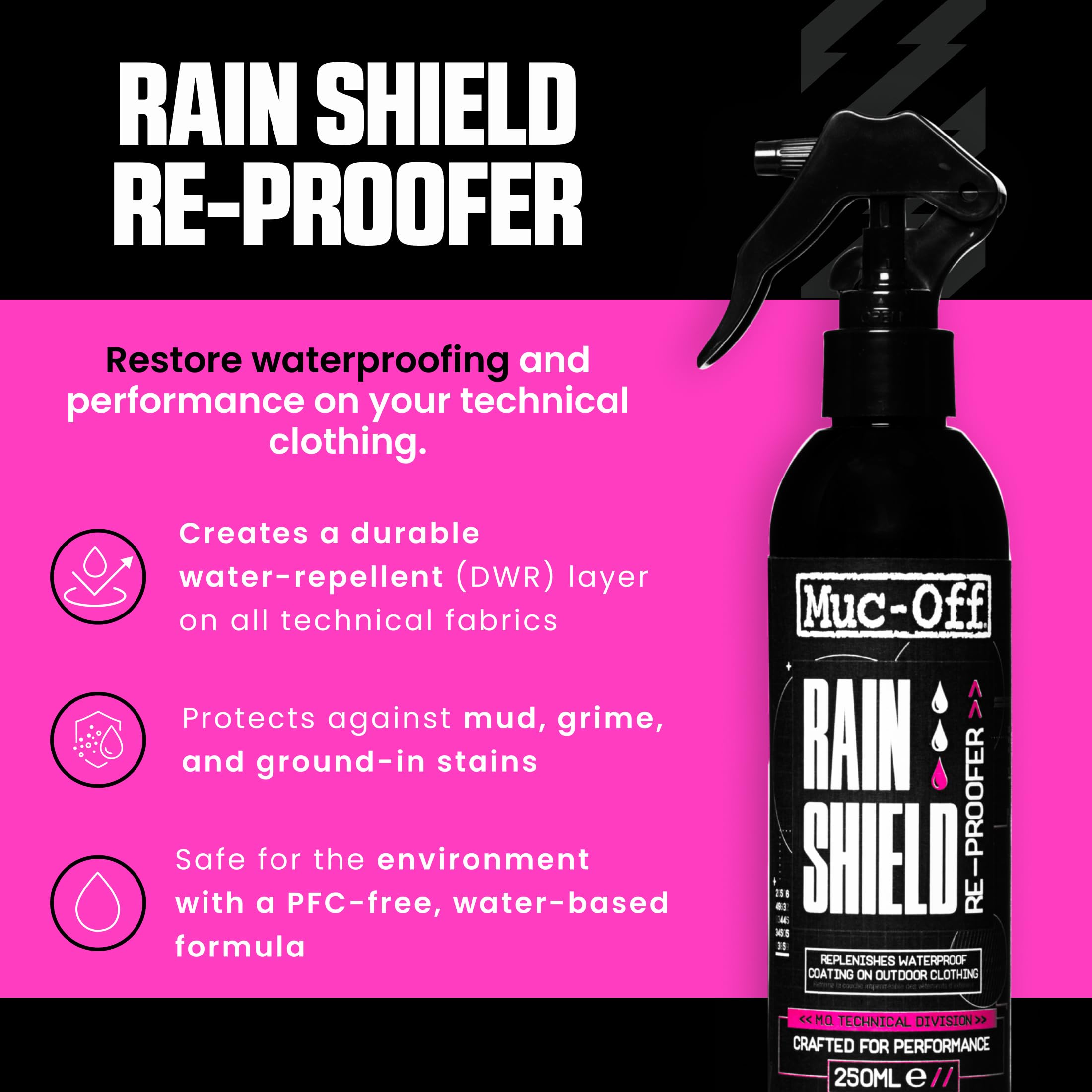 MUC-OFF – ochrona przed deszczem 250 ml