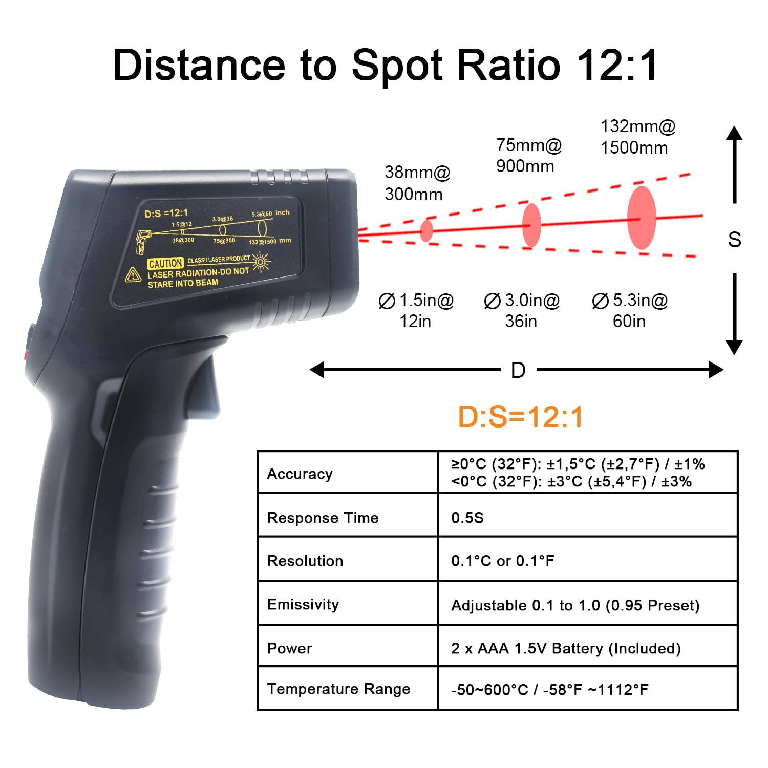KETOTEK Bezdotykowy termometr na podczerwień, cyfrowy termometr laserowy -50 ℃~600 ℃(-58~1112 ℉), regulowany stopień emisji, do kuchni, żywności, grillowania, pieca do pizzy