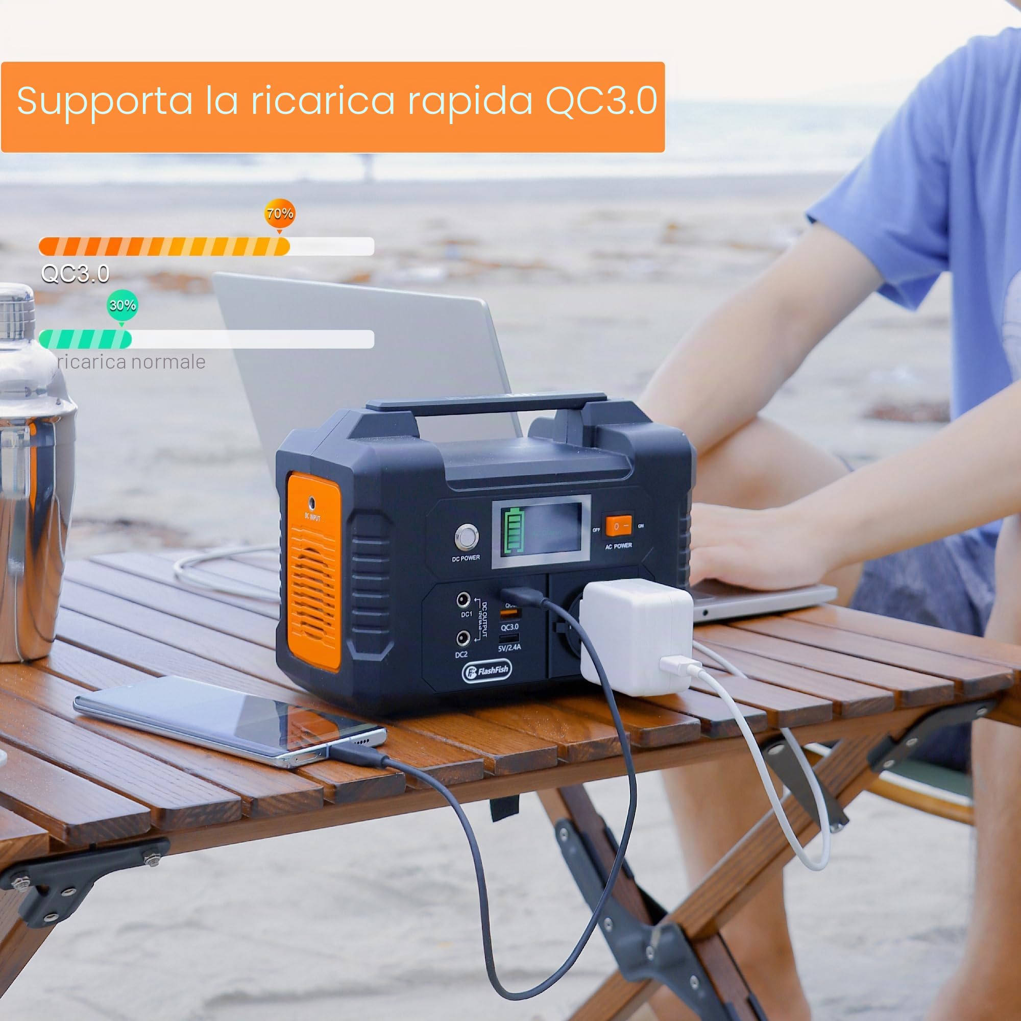 Power Station portatile, 200 W, 151 Wh, generatore di corrente da campeggio, energia solare di emergenza, con presa di corrente per esterni, giardino, stazione di alimentazione solare