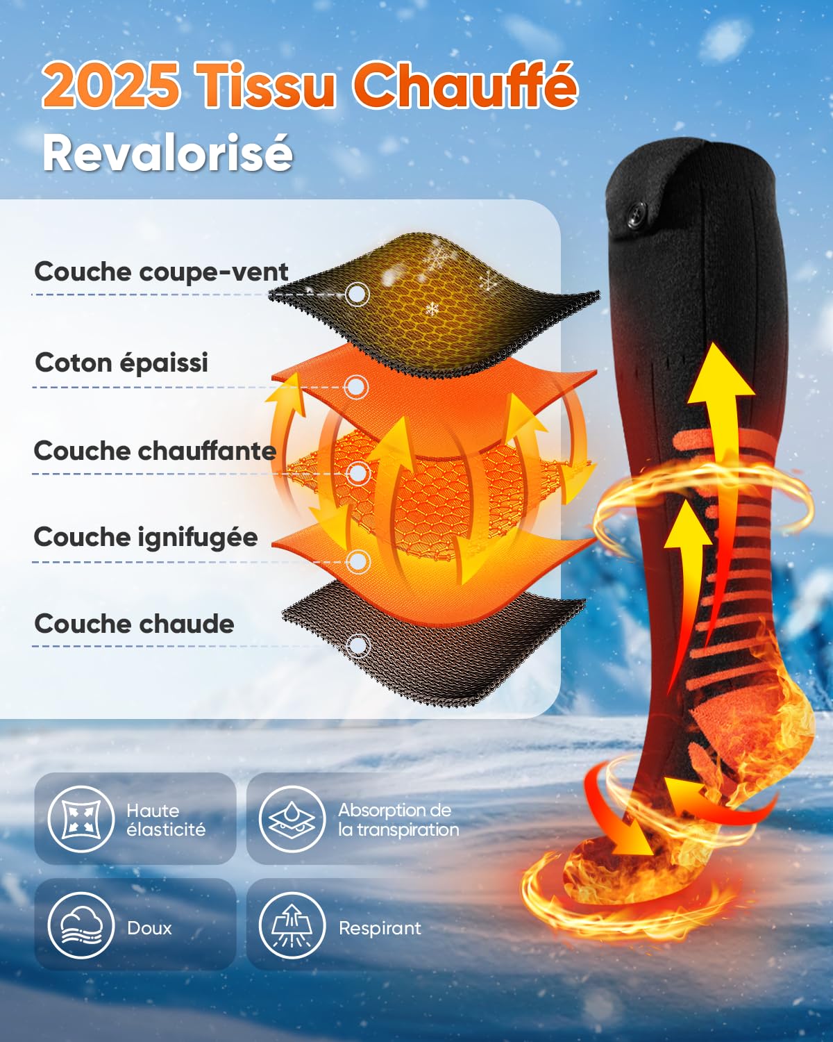 2025 Upgraded Chaussettes Chauffantes avec Contrôle APP, 5000mAh 5V Rechargeable Chaussette Chauffante, 3 Niveaux température & 360° Chauffage Chaussettes Chauffantes Homme Femme Lavables pour Chasse