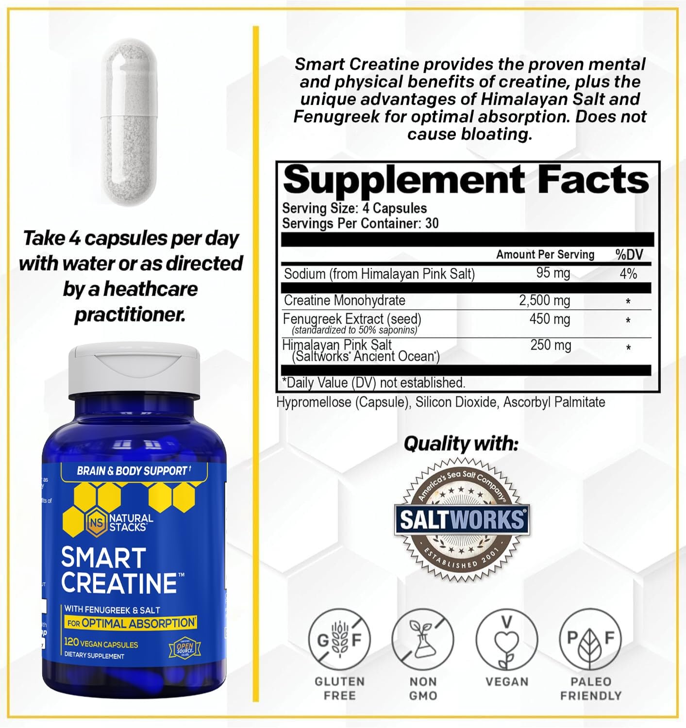 Smart Creatine Monohydrate 2500mg - Advanced Absorption Formula - 120 Ct — Amazon image 3