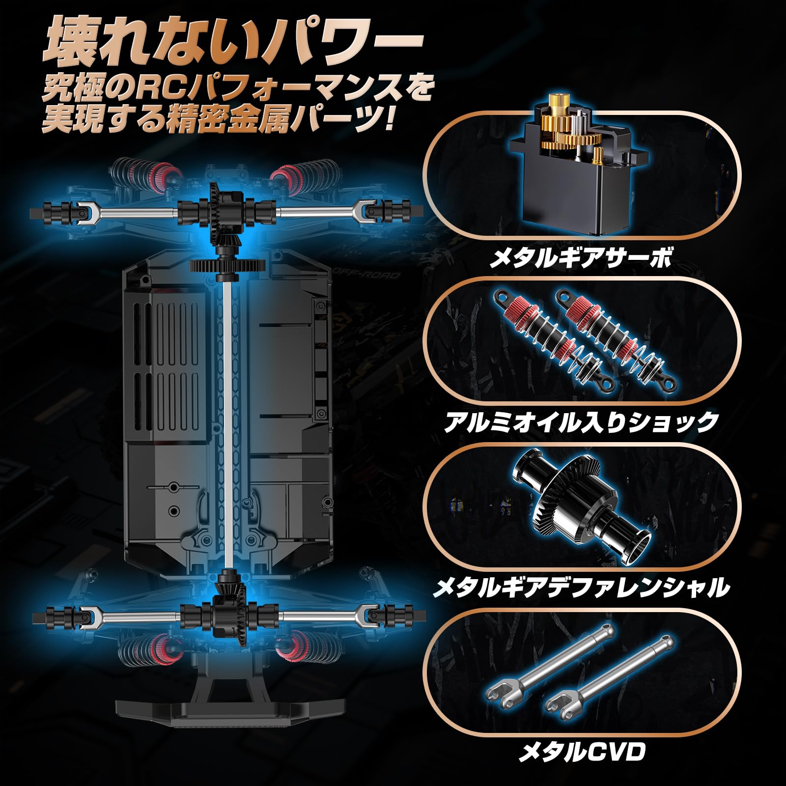 Amazon.co.jp: DEERC ラジコンカー オフロード 大人向け 4WD 高速 充電