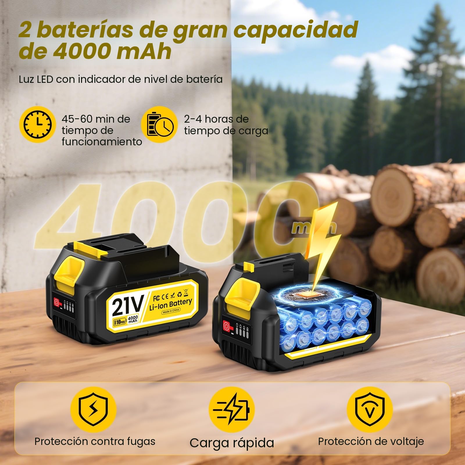 Mini Motosierra Bateria 8000 Mah Con 1000w Motor Sin Escobillas, Con Depósito De Aceite, Equipado Con, Puede Cortar Ramas De 8 y 6 Pulgadascon Bomba De Aceite y Cadena De Repuesto