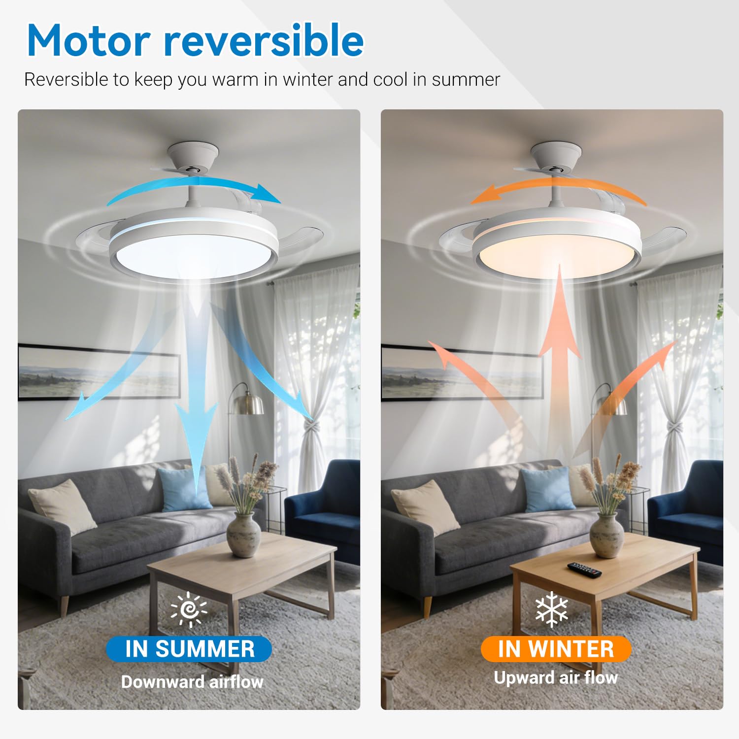 EXTRASTAR Ventilateur de Plafond LED, 6 Vitesses, Télécommande, Silencieux, Réversible Été/Hiver, 3 Températures de Couleur