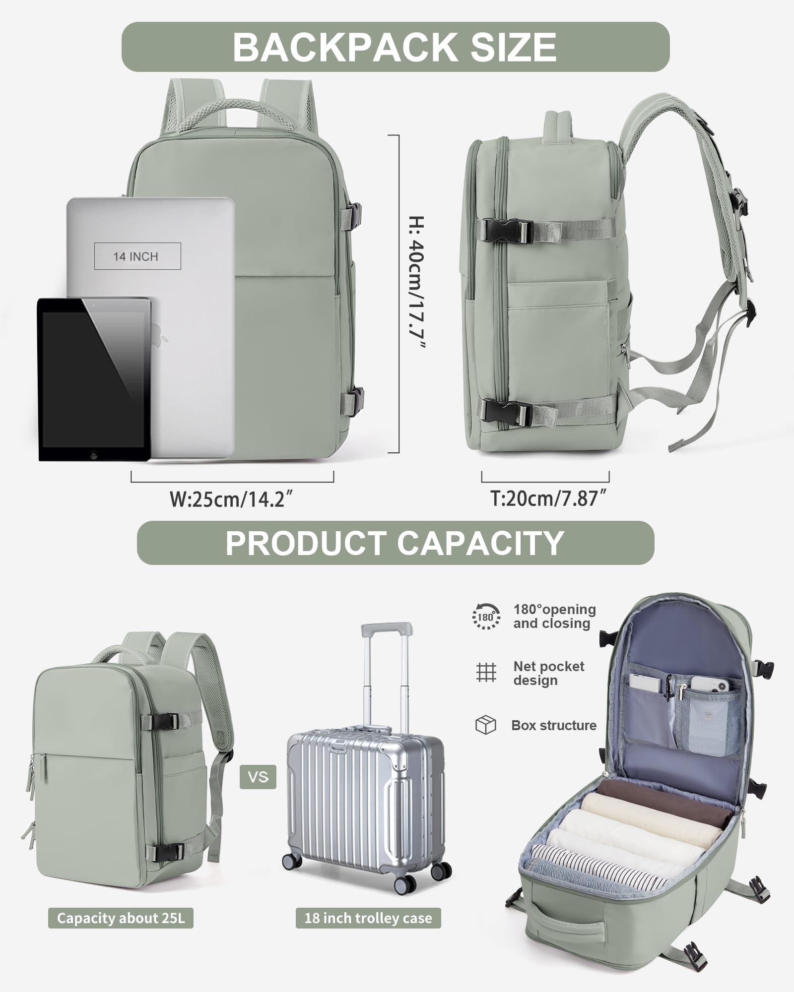 SZSYCN Borse da Cabina per Ryanair 40x20x25 Bagaglio a Mano Easyjet 45x36x20 Zaino Viaggio 40x30x20 Wizzair Zaino da Viaggio aereo Bagaglio a mano Zaino Donna Zaini Casual con scomparto per laptop
