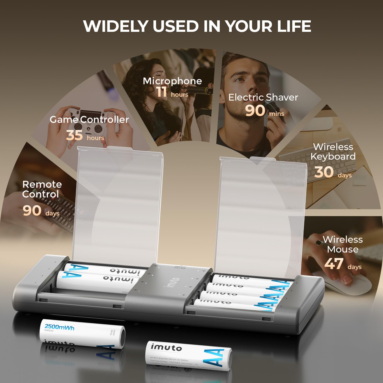 PHOTOOLEX Oplaadbare batterijen 4 AA & 4 AAA lithium met hybride oplader, 1,5 V Triple A & Double A batterijen, duurzame Li-ion batterijen met NiMH/ Lithium hybride oplader & opbergdoos PHOTOOLEX Oplaadbare batterijen 4 AA & 4 AAA lithium met hybride oplader, 1,5 V Triple A & Double A batterijen, duurzame Li-ion batterijen met NiMH/ Lithium hybride oplader & opbergdoos