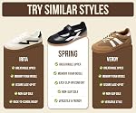 Project Cloud Comfortable Womens Shoes - Casual Trendy Mary Jane Shoes Women with Memory Foam - Lightweight & Non-Slip Fashion Sneakers for Women 2026 (Spring)