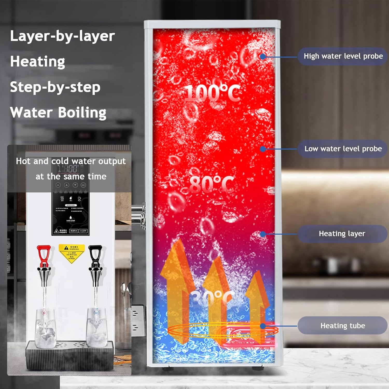 Countertop Water Dispenser 45L Step-Heating Boiling Water Machine with Hot Cold and Cool Water Dual Filtration, Electric Water Boiler for Tea Coffee Restaurant Hotel Office
