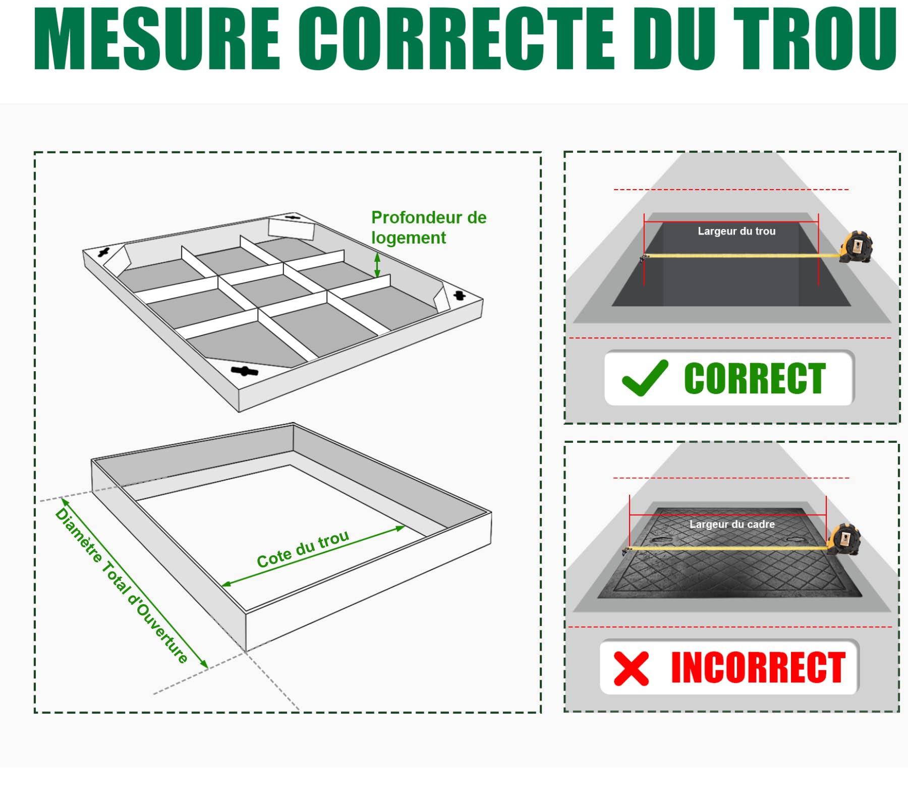 Couvercle de regard encastré en acier inoxydable-Passage:235x235mm-A15 Couvercle à carreler encastré en acier inoxydable-Pour intérieur & extérieur-Encombrement 300x300mm
