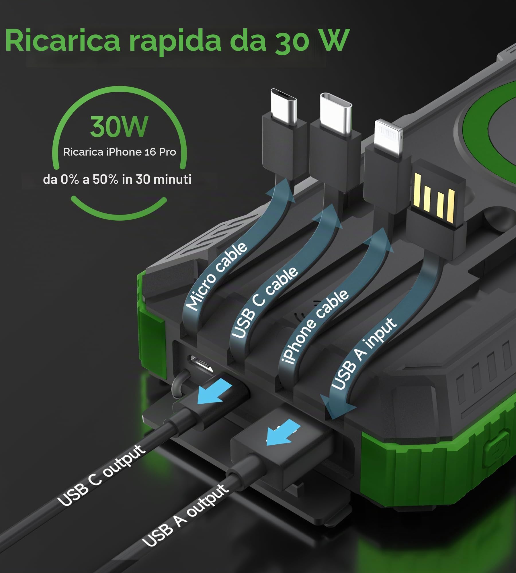 56800mAh Power Bank Solare Wireless, 30W Power Bank Ricarica Rapida, Caricatore Portatile con 4 Cavi Integrati, 6 Uscite, Torcia, Powerbank per Campeggio, Outdoor, Cellulare, Tablet (Verde)