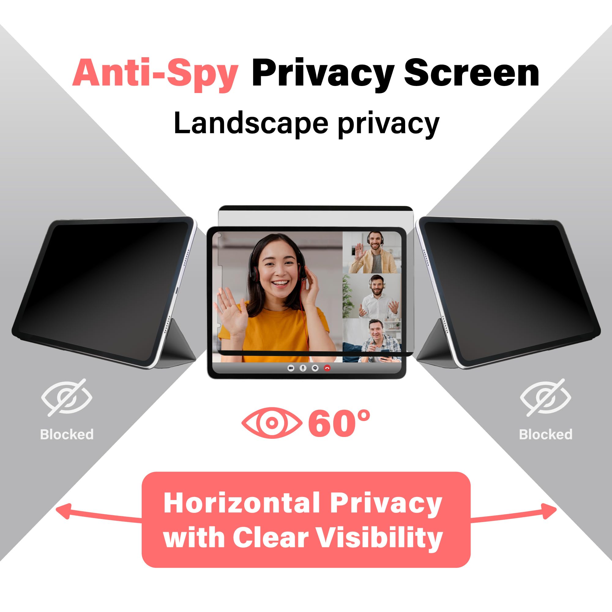 SenseAGE Magnetic Privacy Screen Protector for iPad 12.9