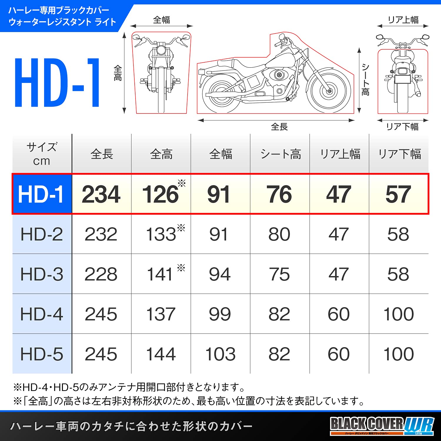 Amazon | [デイトナ] バイクカバー HARLEY-DAVIDSON専用 耐水圧20,000