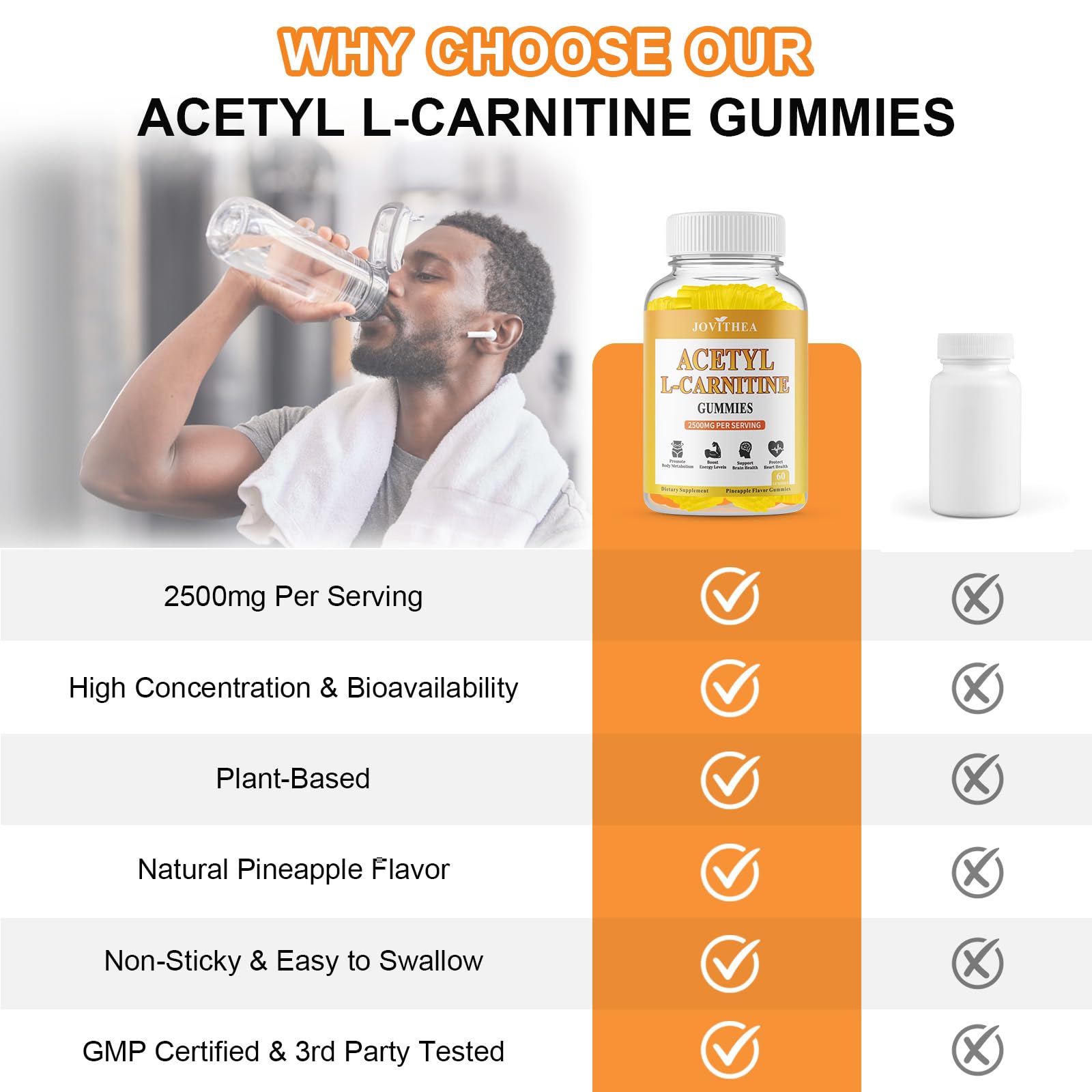 2 Pack Acetyl L-Carnitine Gummies Sugar Free, Premium L-Carnitine Supplement for Women & Men, ALCAR Supplement for Energy, Muscle, Focus & Brain Support, Gluten-Free, Vegan, 120 Count — Amazon image 8