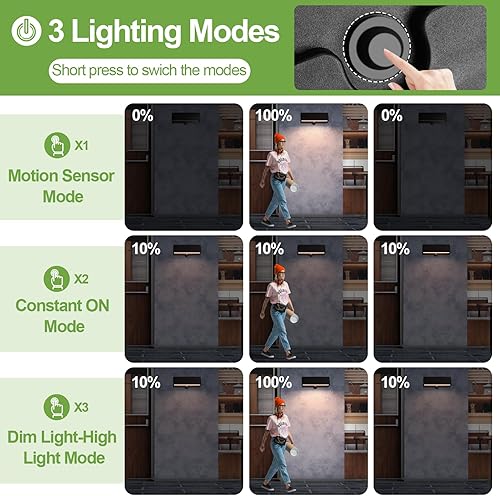 Miniatura 3 de FUDESY Lámpara solar LED de pared para exteriores, sensor de movimiento del atardecer al amanecer, lámpara solar con 3 modos de iluminación, lámpara