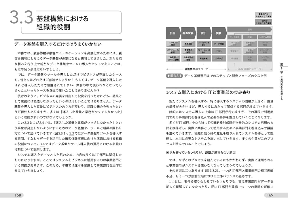 ビジネスを成功に導くデータ活用実践ガイド 顧客体験価値を創造