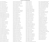Vista 2 de ITP Mud Lite AT Neumático 22x11-10 para Bombardier Rally 200 2x4 2003-2006