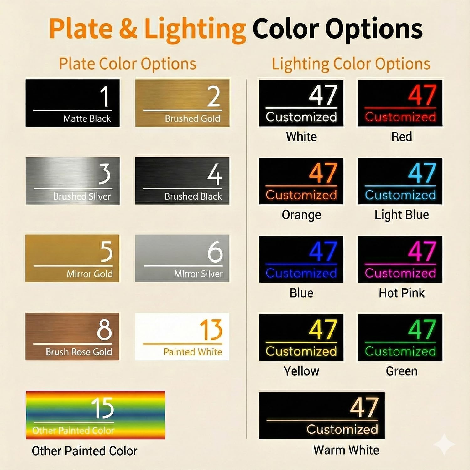 Custom LED House Numbers Sign, Modern Waterproof Backlit Stainless Steel Address Plaque, Personalized Illuminated House Number for Home, Yard, Street, Garage, Shop, Office Solar or Plug-in Power