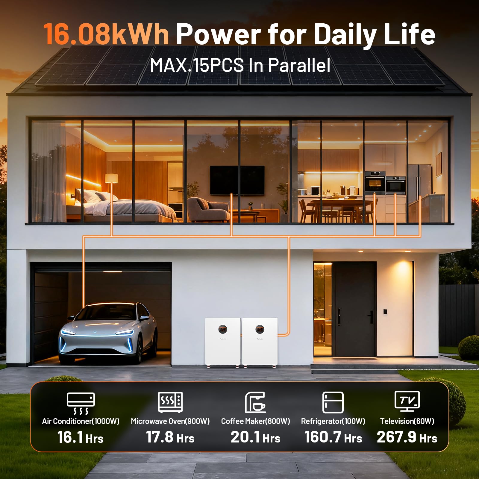 Humsienk Akumulator LiFePO4 48V 314Ah, Battery fotowoltaiczny 16,07kWH z wbudowanym systemem BMS 200A i wyświetlaczem LCD, ponad 8000 cykli, akumulator ścienny do systemów solarnych, fotowoltaicznych