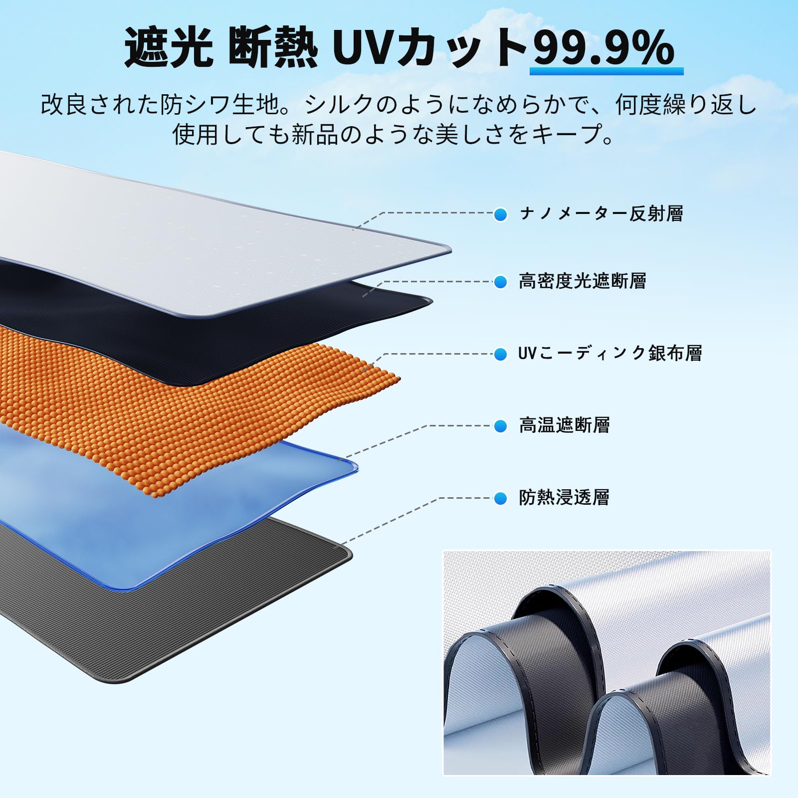 Amazon.co.jp: 2025【SXCY】トヨタ プロボックス 160系 NSP160V