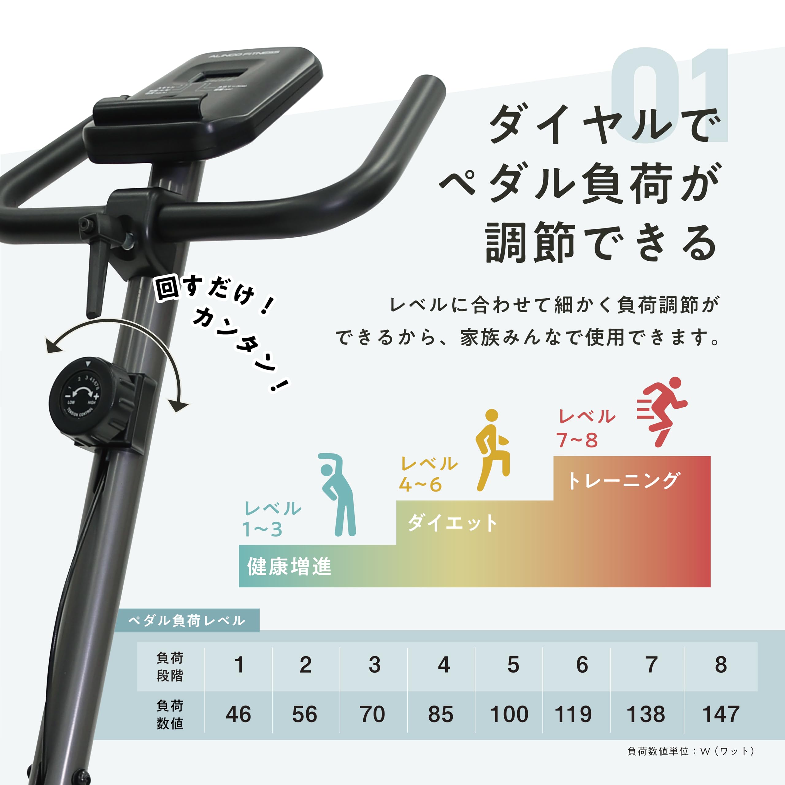 Amazon.co.jp: アルインコ(ALINCO) フィットネスバイク エアロバイク