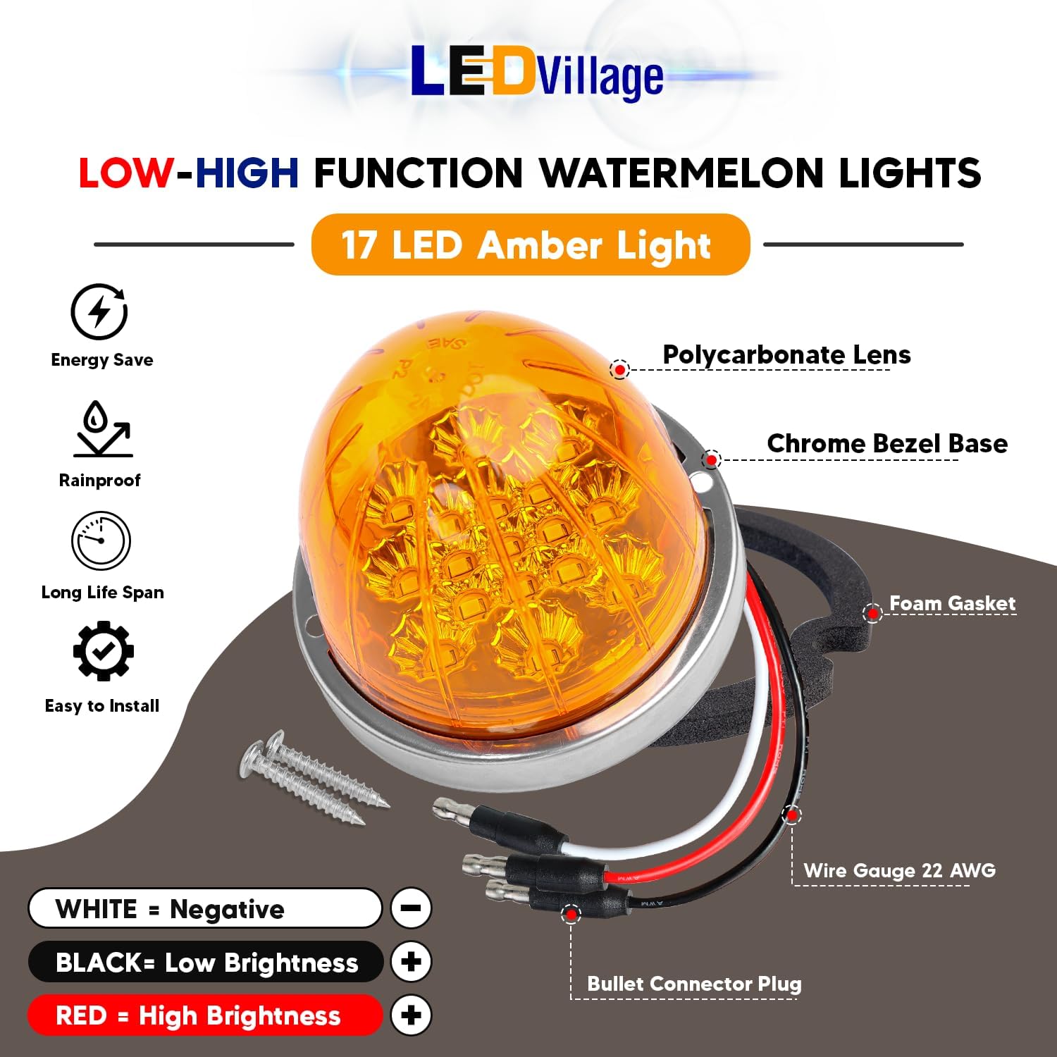 2PCS Amber Watermelon LED Lights Low/High Dual Function Marker with Stainless Steel Bezel, 12V Side Clearance Light for Freightliner, Kenworth, Peterbilt