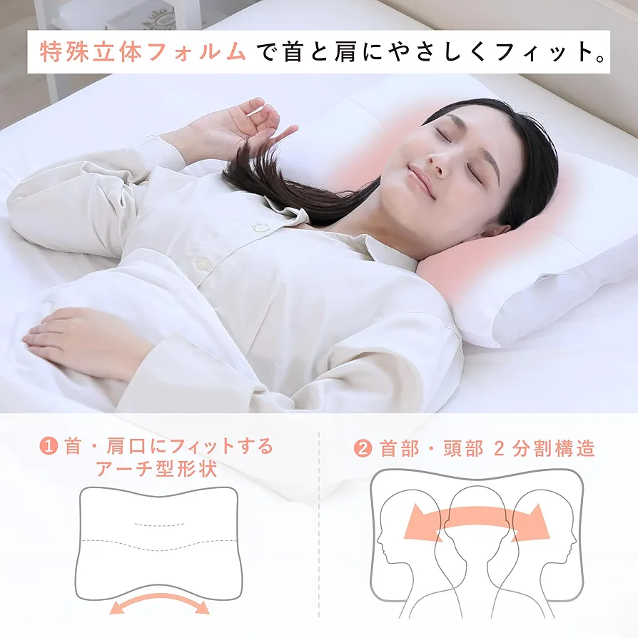京都西川　健康枕 楽天市場】頚椎・首・頭を支える健康枕【浪越タイプ】3個セット