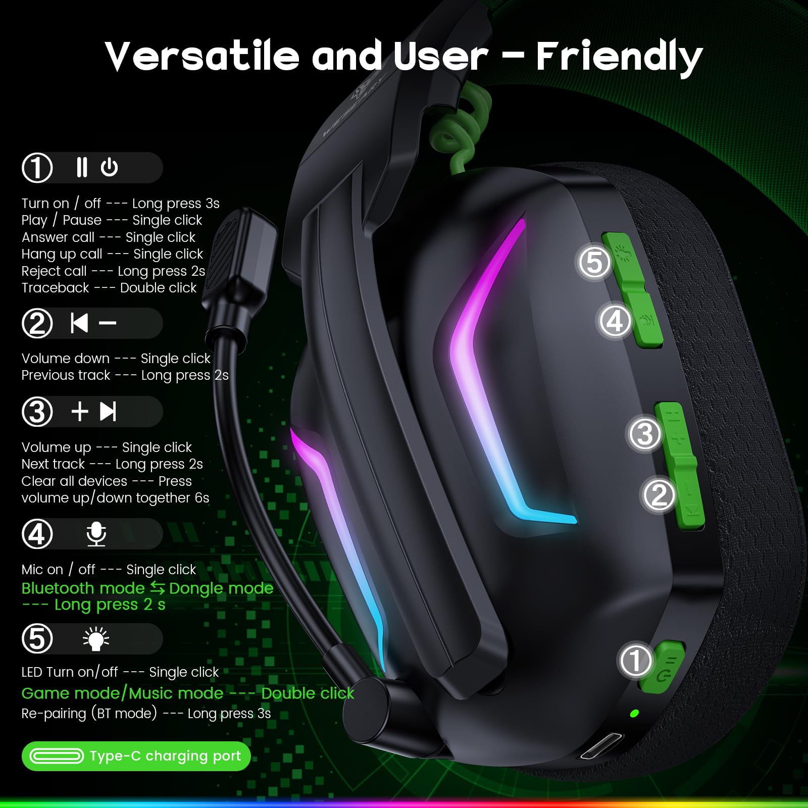 WESEARY WG1 Cuffie Gaming Wireless, 2,4 GHz Cuffie Gaming con Microfono per PS5, PS4, PC, Switch, Mac, Mobile, Cuffie per PS5 con Stereo, Cuffie Bluetooth Over Ear con Luce LED, Batteria da 50 Ore