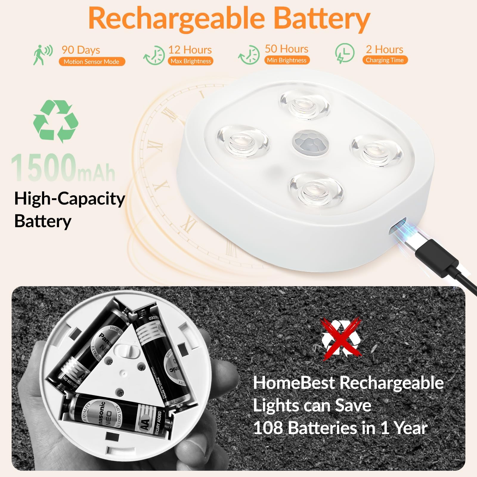 Luz inalámbrica recargable con sensor de movimiento con control remoto, 3 temperaturas de color, batería de 1500 mAh, iluminación LED para debajo del gabinete, luces regulables de armario para