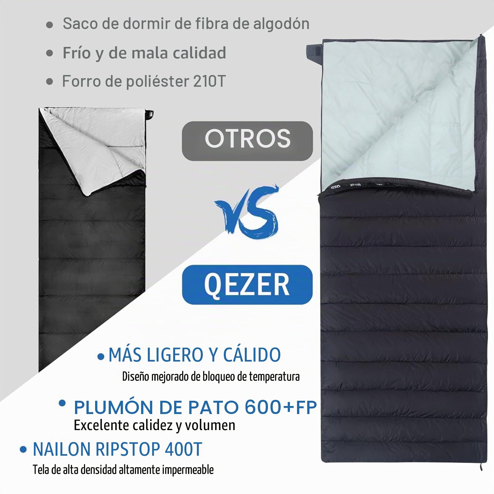 Saco de Dormir Plumón Invierno 1000g - 3 en 1, Diseño de Cámaras Térmicas sin Capucha, Compresión 40x21cm (Camping/Senderismo) - Conectable para Parejas