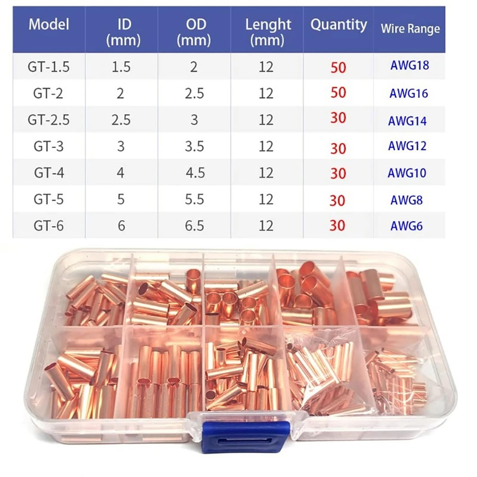 7 Sizes Wire Ferrules Kit Wire Copper Crimp Fitting Ferrules Non Insulated Wire Connectors Electrical Cable Pin Cord End Terminals, 250PCS