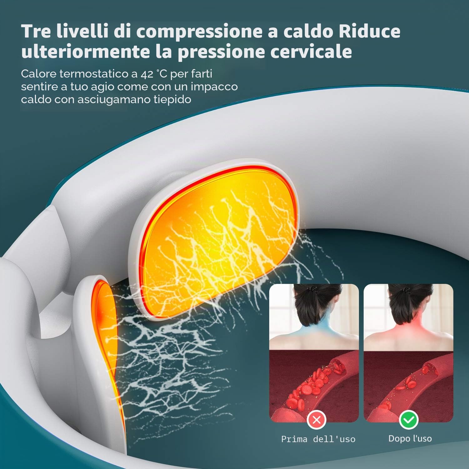 Massaggiatore per Collo, Massaggiatore Cervicale Intelligente, Allevia i dolori Muscolari del Collo, 6 Modalità e 18 livelli di intensità,Adatto per Viaggi,Famiglia,Auto,Ufficio,Miglior Regalo