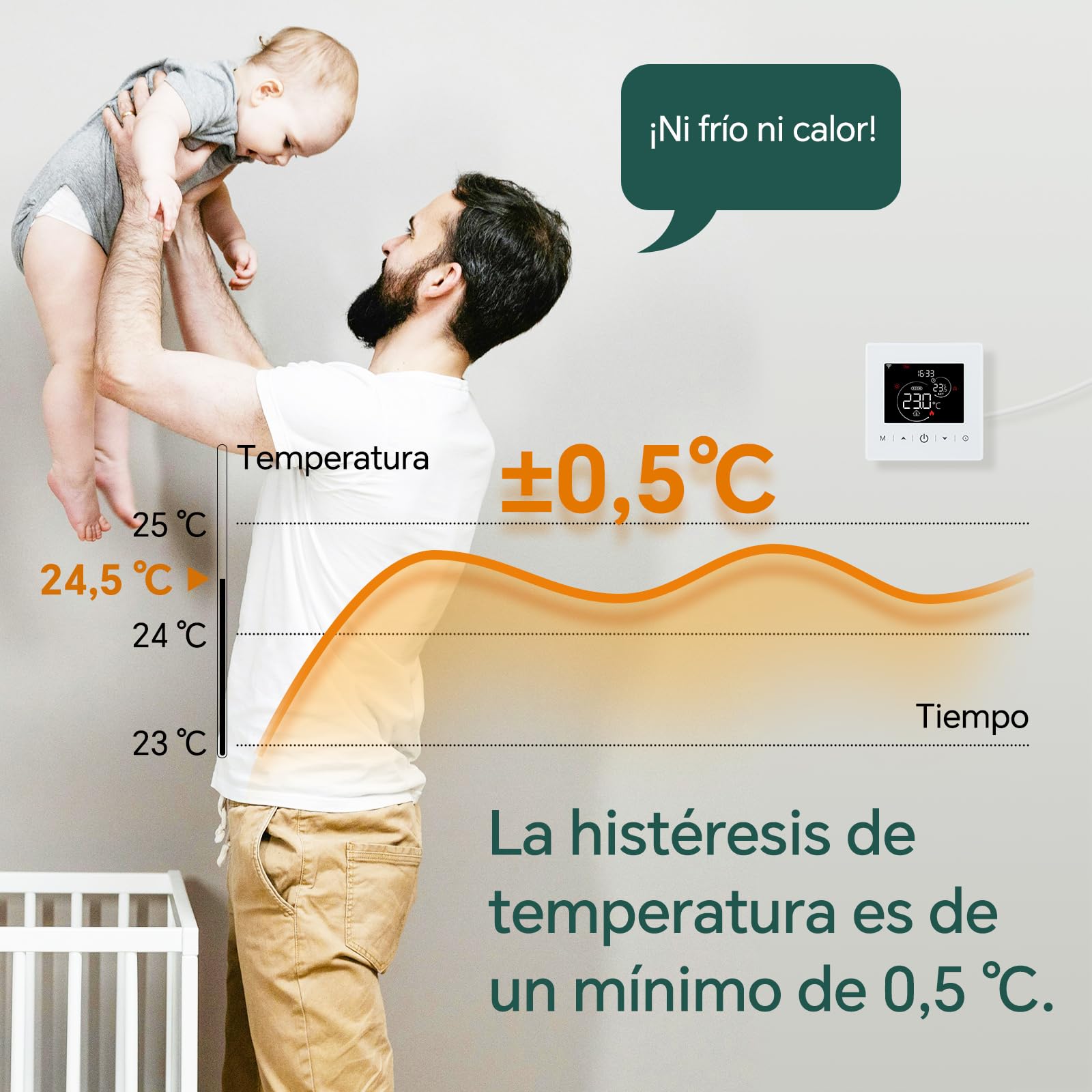 Termostato WiFi a batería calefaccion la Caldera.Termostatos de línea pasivos con Aplicaciones Tuya o Smart. 2 Hilo termostato de Digital programable controlable por Voz.Termostato Pila 3A R9V