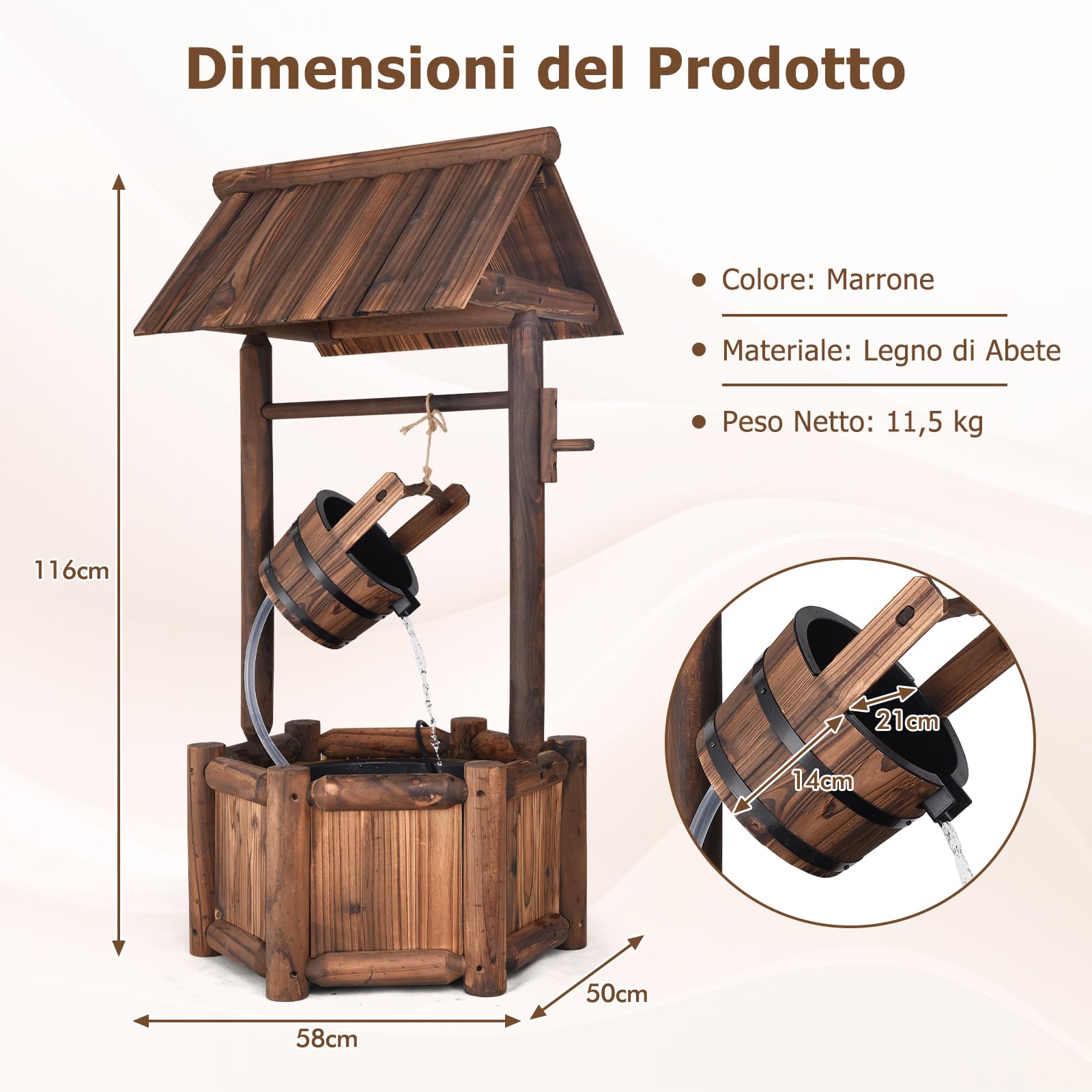 RELAX4LIFE Pozzo da Giardino, Pozzo Decorativo in Legno d'Abete con Tetto, Resistente alle Intemperie, Ideale per Giardino, Cortile e Terrazzo (Con Pompa)