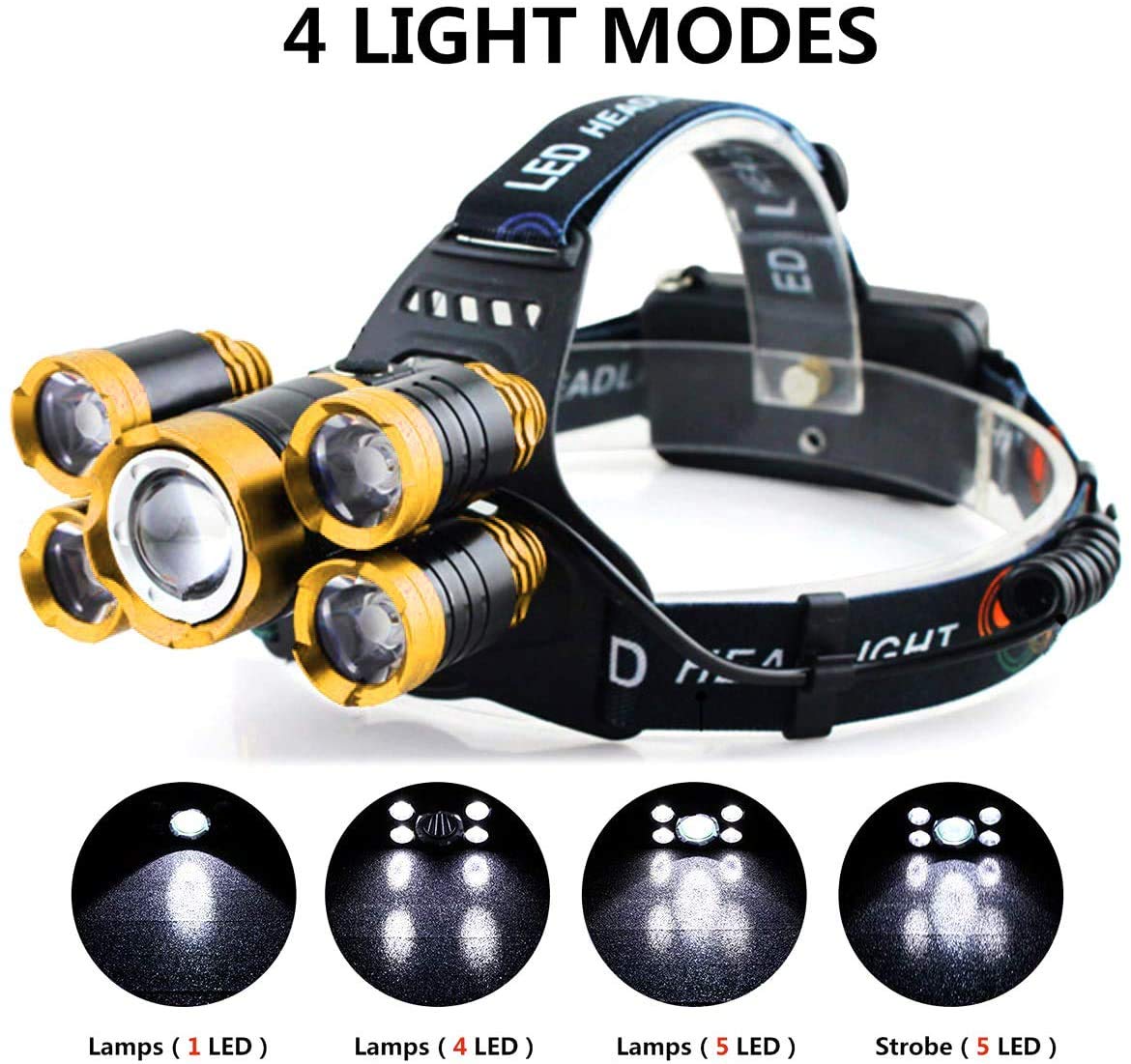 Lampe Frontale Rechargeable, Lampe Frontale 18000 lumens, étanche IPX4, Lampe de Poche réglable à 90 °, Lampe Frontale Parfaite 5 LEDs pour Le Camping, la randonnée, la pêche