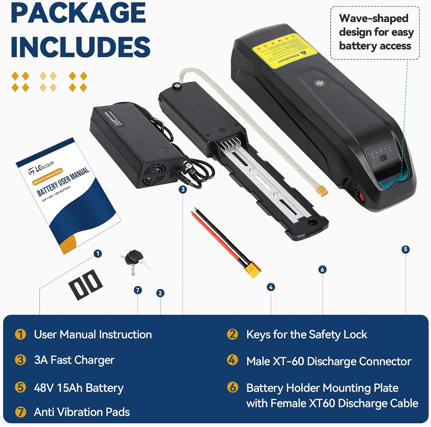 48V 15Ah Lithium B attery Pack for 0-1000W Motor with 30A BMS, LED Indicator, Safety Lock,5Pin Base,USB Port