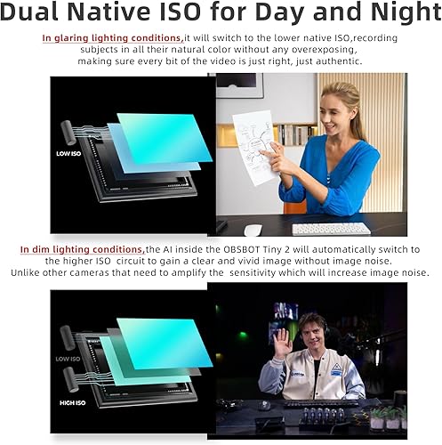 Miniatura 4 de OBSBOT Tiny 2 Cámara web PTZ 4K alimentada por IA 11.5 "CMOS 4 veces más rápido enfoque USB 3.0 10x más rápido transmisión de datos control de voz,