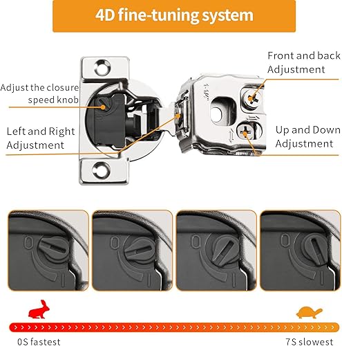 Miniatura 2 de Chibery paquete de 10 bisagras de cierre suave de 1-14" con superposición 4D para puerta de marco frontal, control de velocidad de cierre, bisagras