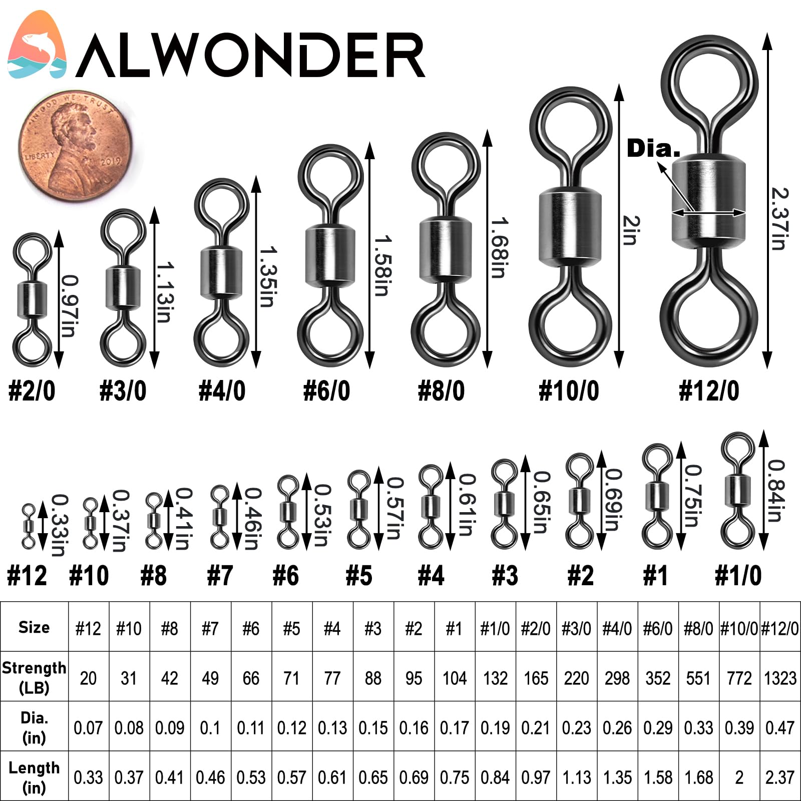 Alwonder 80 Stück Angelwirbel mit Rollen, 75 kg, groß, schwarz, vernickelt, Edelstahl, robust, für Salzwasser und Süßwasser geeignet, Größe 2/0
