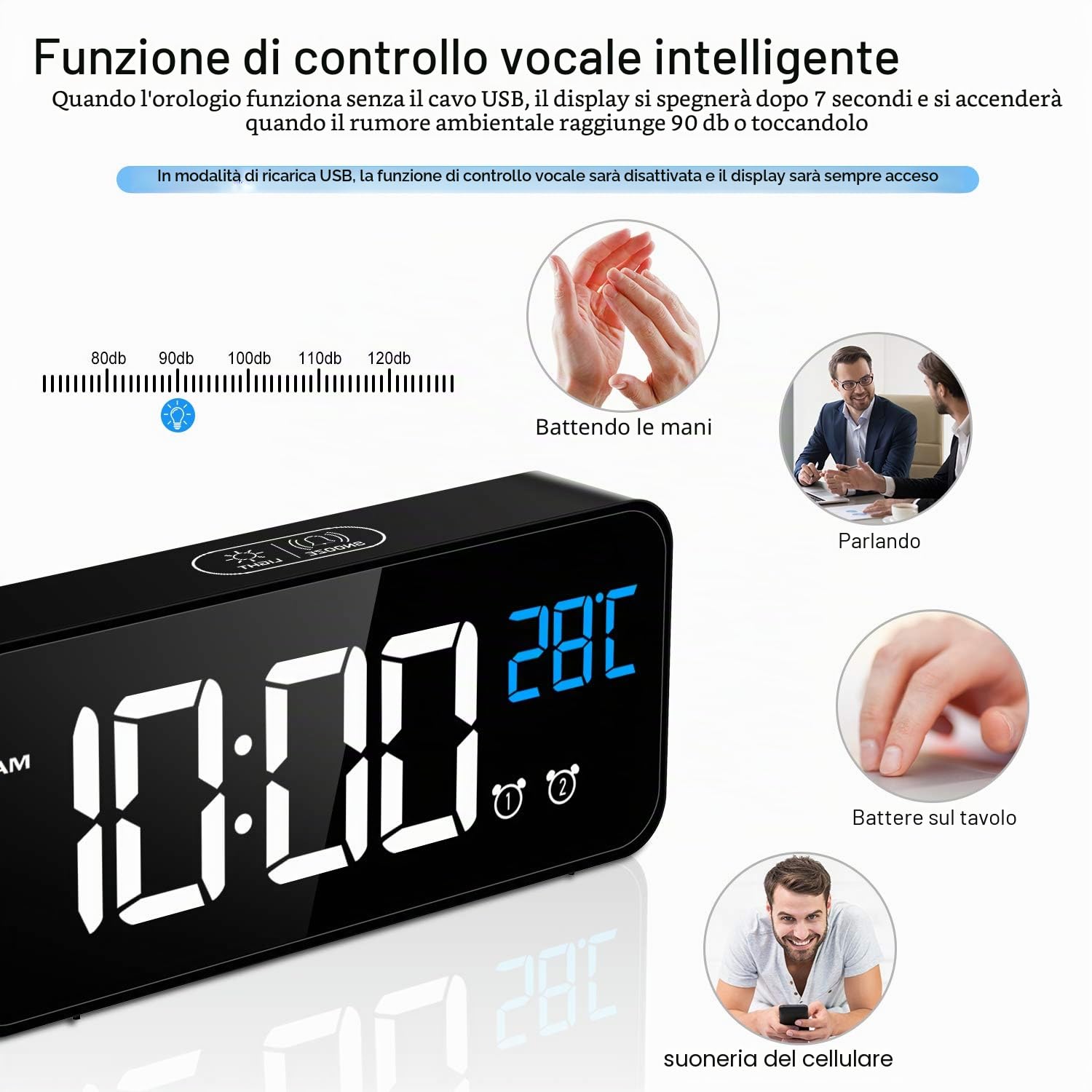 MOSUO Sveglia Digitale, Sveglia da Comodino con Temperatura e LED Grande Schermo, Orologio a Specchio con 2 Allarme, Snooze, Suoni e Luminosità Regolabile, Controllo Vocale, USB Ricaricare, Nero