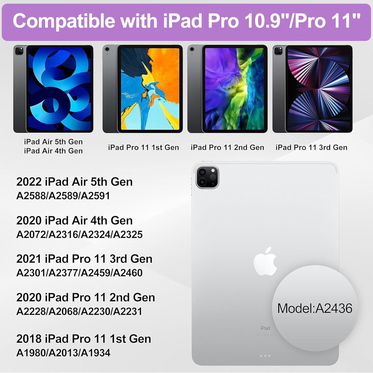 IVEOPPE Keyboard Case for iPad Air 11 Inch (M4/M3/M2) 2026-2024, Magic-Style Magnetic Keyboard with Multi-Touch Trackpad, 7-Color Backlit, for iPad Air 5th/4th Gen 10.9” & iPad Pro 11”