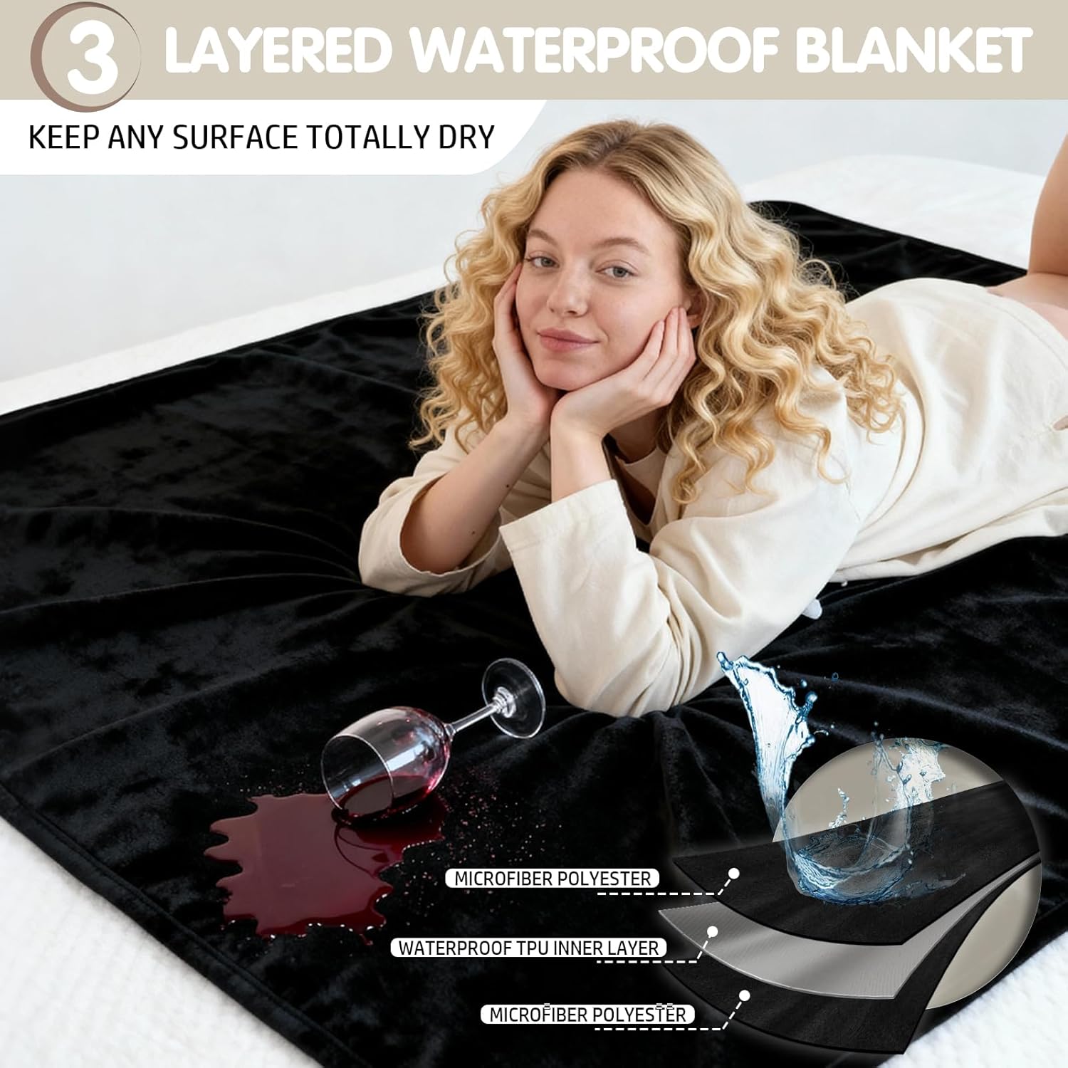 Waterproof Blanket for Couch Bed Cover, Black Blankets Waterproof and Stain Proof, Reversible Blankets for Bed, Machine Washable Double-Sided Bed Blanket (Black, 26''x36'') - Image 3