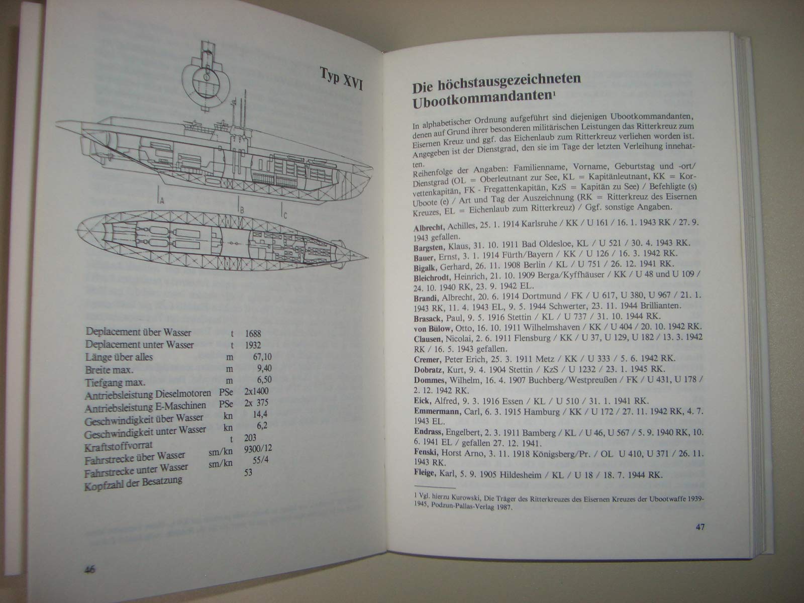 Handbuch für U- Boot- Kommandanten. Die Ubootwaffe 1935 - 1945