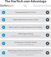 Vista 2 de StarTech.com PXT1011 cable de alimentación estándar para computadora, NEMA5-15P a C13, 1 pie Estándar Negro